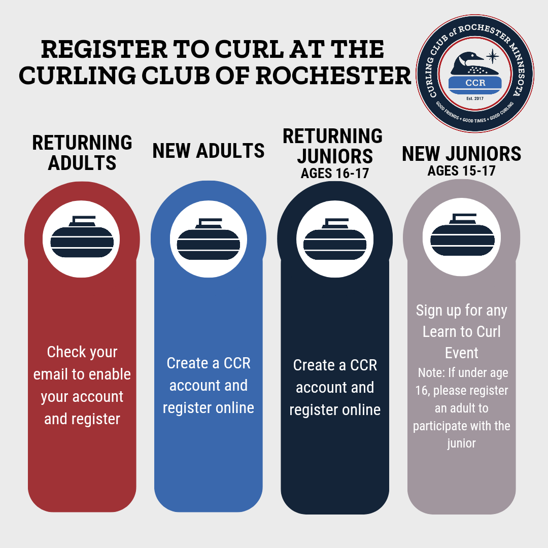 REGISTER TO CURL AT THE CCR 20240915 171720 0000